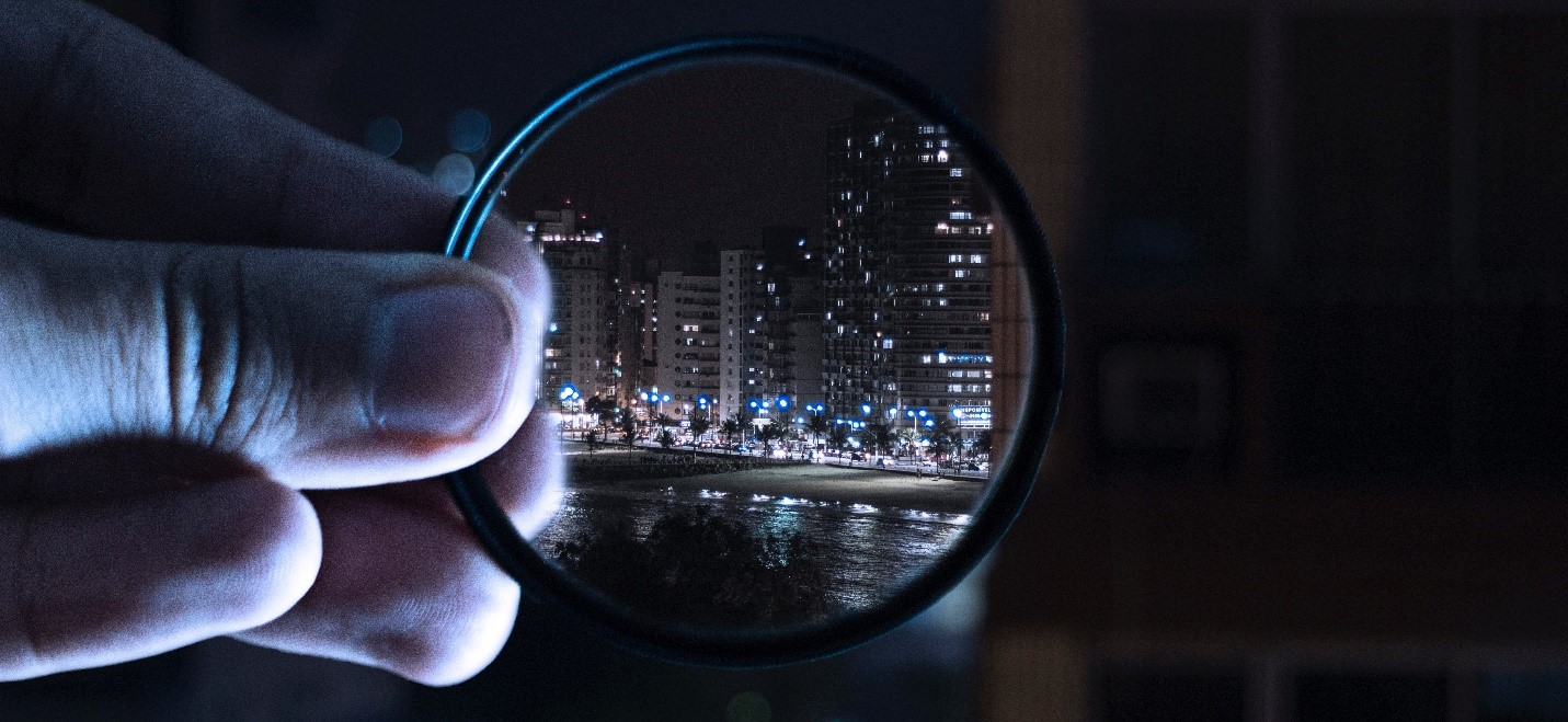 Inside/Outside… Where is Your Focus?